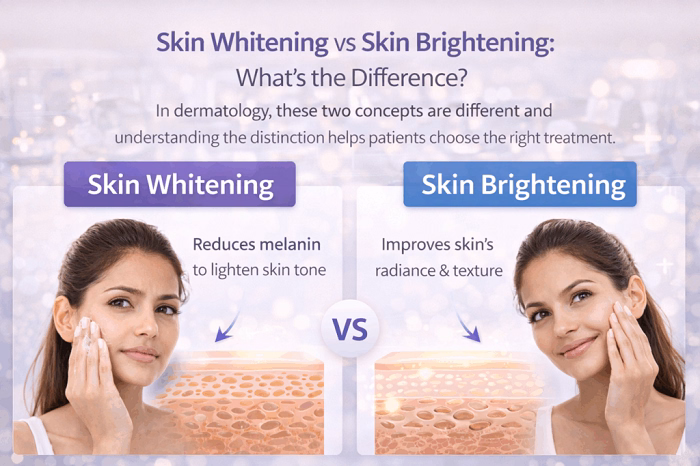 The Ultimate Guide to Safe and Natural Skin Whitening Tips for a Radiant Glow 2 Understanding Skin Brightening vs. Harmful Bleaching Novels Mafia